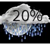 Chance of Rain