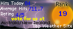 Australia Newzealand Top Weather Sites