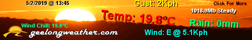 Click to Visit Geelong Weather.com