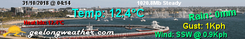Click to Visit Geelong Weather.com