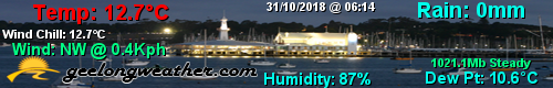 Click to Visit Geelong Weather.com