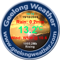 Click to Visit Geelong Weather.com